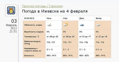 click for enlarge 675 X 356  32,4 Kb picture