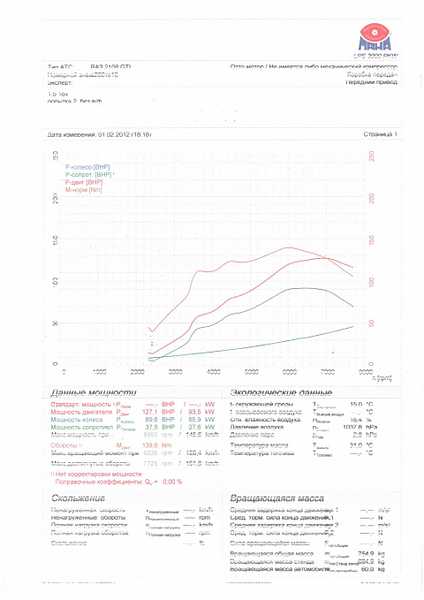 click for enlarge 1920 X 2716 166,6 Kb picture