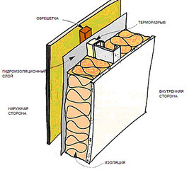 click for enlarge 800 X 717  84,1 Kb picture