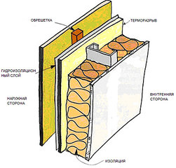 click for enlarge 800 X 764 104,7 Kb picture