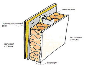 click for enlarge 800 X 635  62,8 Kb picture