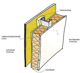 click for enlarge 800 X 709  76,7 Kb picture