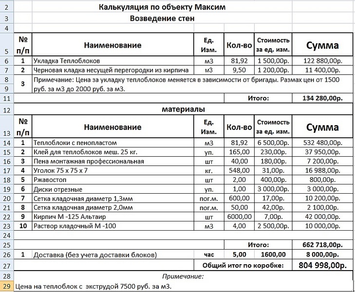 click for enlarge 845 X 695 253,6 Kb picture