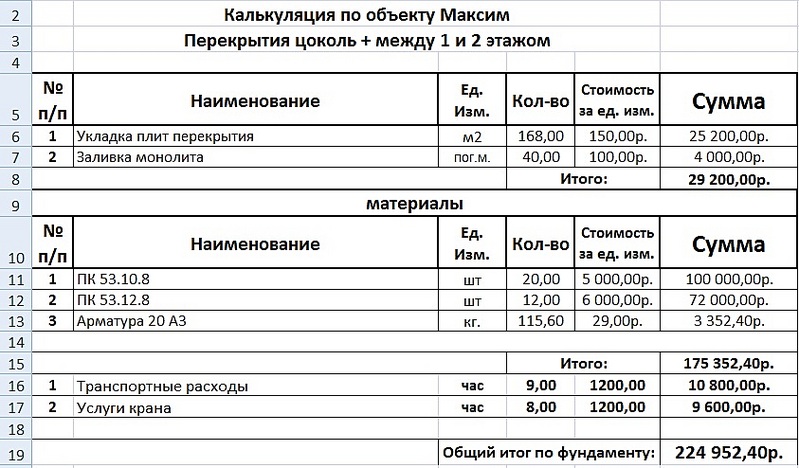 click for enlarge 843 X 494 156,4 Kb picture