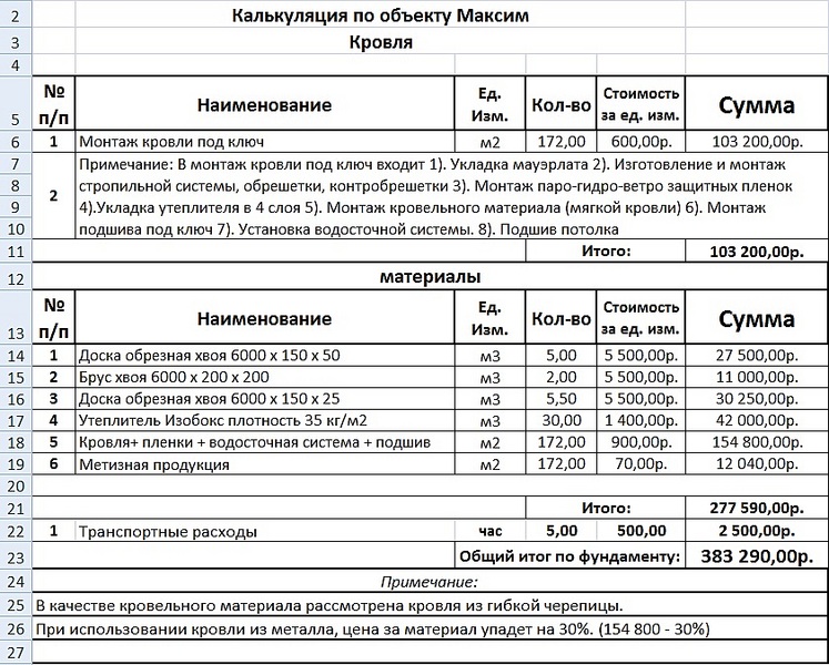 click for enlarge 841 X 675 252,3 Kb picture