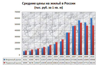 click for enlarge 634 X 426 170,3 Kb picture