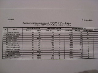 click for enlarge 480 X 360  37,9 Kb picture