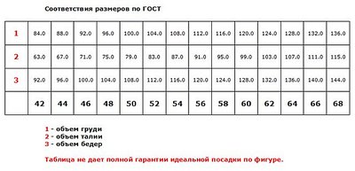 click for enlarge 640 X 309 39,8 Kb picture