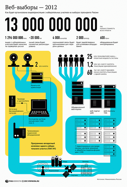 click for enlarge 900 X 1320 167,1 Kb picture