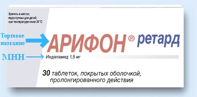 Ретард 1.5 Мг Купить В Аптеках