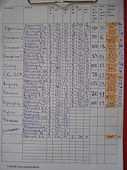 click for enlarge 1920 X 2560 461,3 Kb picture