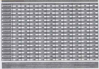 click for enlarge 604 X 423  96,3 Kb picture