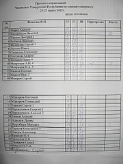 click for enlarge 1920 X 2560 368,6 Kb picture