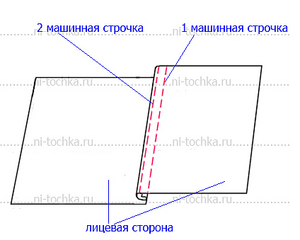 click for enlarge 424 X 339 82,8 Kb picture