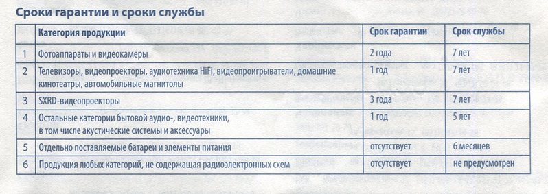 click for enlarge 1447 X 513 151,6 Kb picture