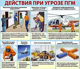 click for enlarge 807 X 696 182,2 Kb picture