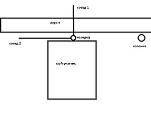 click for enlarge 669 X 532  25,8 Kb picture