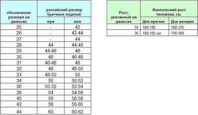 click for enlarge 710 X 413 50,1 Kb picture