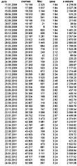 click for enlarge 643 X 1383 509,8 Kb picture