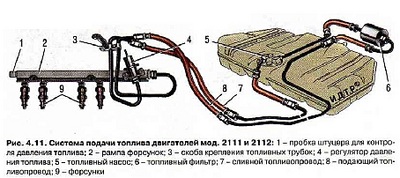 click for enlarge 907 X 404 152.4 Kb picture