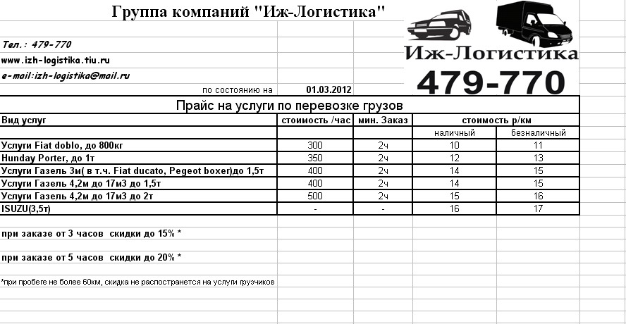 Расчет Стоимости Посылки Транспортной Компанией