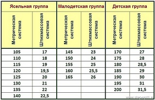 click for enlarge 567 X 367 71.0 Kb picture