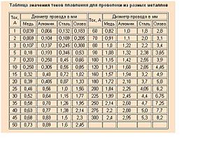 click for enlarge 640 X 512 960.1 Kb picture