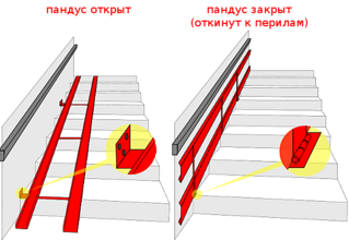 click for enlarge 580 X 400 83.2 Kb picture