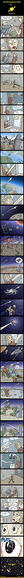 click for enlarge 540 X 13104   1.0 Mb picture