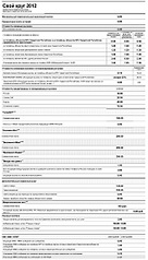 click for enlarge 1267 X 2220 811.8 Kb picture