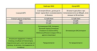 click for enlarge 1382 X 725 172.6 Kb picture