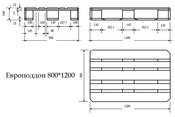 Высота поддона 1200х800. Высота поддона 1200х800. Габариты европаллета 1200х800 высота. Фин-паллет 1000х1200. Высота поддона 1200х800.