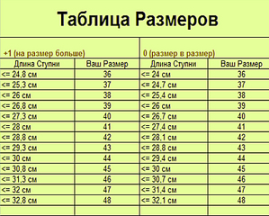 click for enlarge 800 X 642 377.0 Kb picture