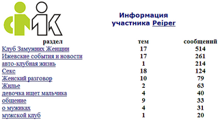 click for enlarge 564 X 309  23.5 Kb picture