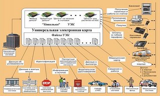 click for enlarge 600 X 360 56.8 Kb picture