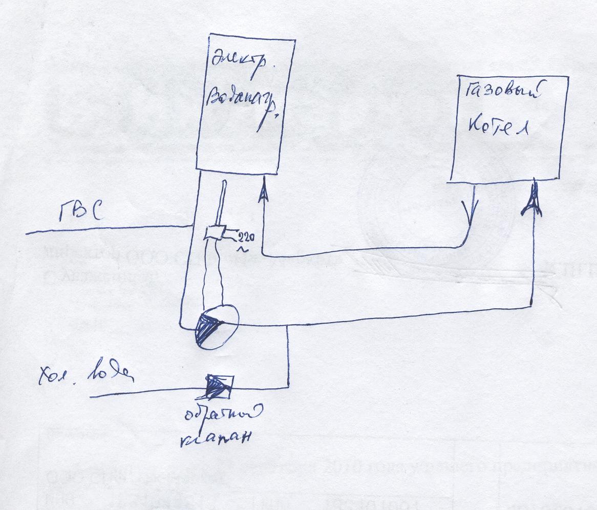 Схема подключения циркуляционного насоса к электросети