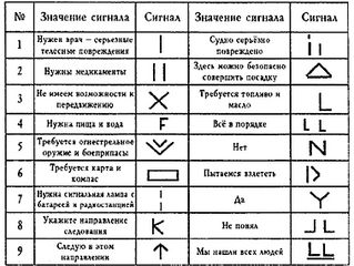 click for enlarge 758 X 569 83.2 Kb picture