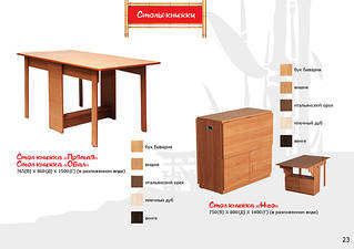 click for enlarge 1240 X 874  88.6 Kb picture