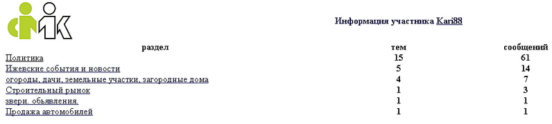 click for enlarge 969 X 219  68.5 Kb picture