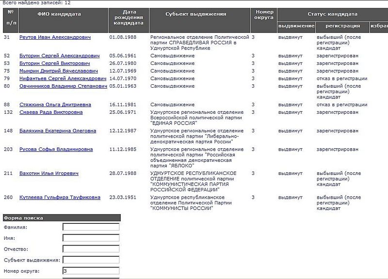 click for enlarge 919 X 662 103.7 Kb picture