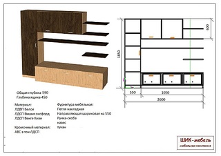 click for enlarge 1123 X 794 142.0 Kb picture