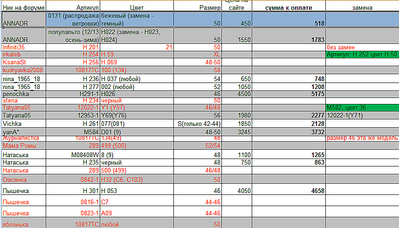 click for enlarge 856 X 489 43.6 Kb picture