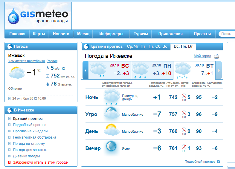 Погода. Погода в Ижевске. Погода в Ижевске на неделю. Гисметео Ижевск. Погода. Погода в Ижевске. Погода в Ижевске на неделю. Гисметео Ижевск.