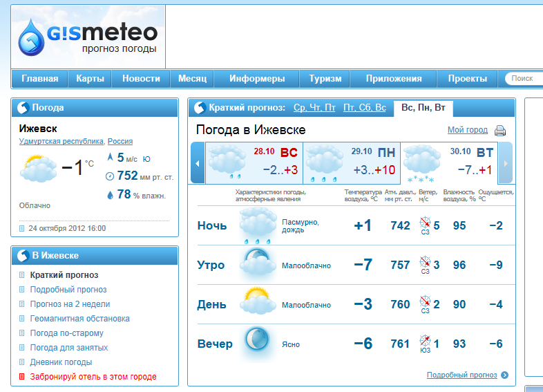 Погода. Погода в Ижевске. Погода в Ижевске на неделю. Погода в Ижевске на завтра.