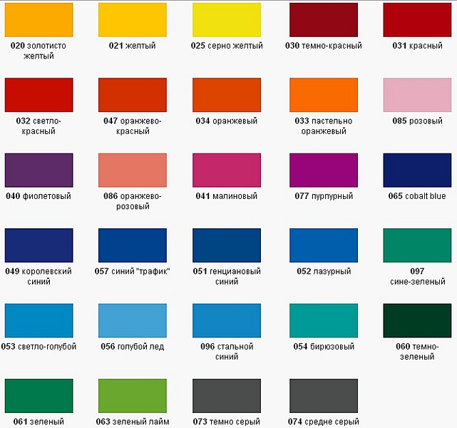 click for enlarge 669 X 626 82.5 Kb picture