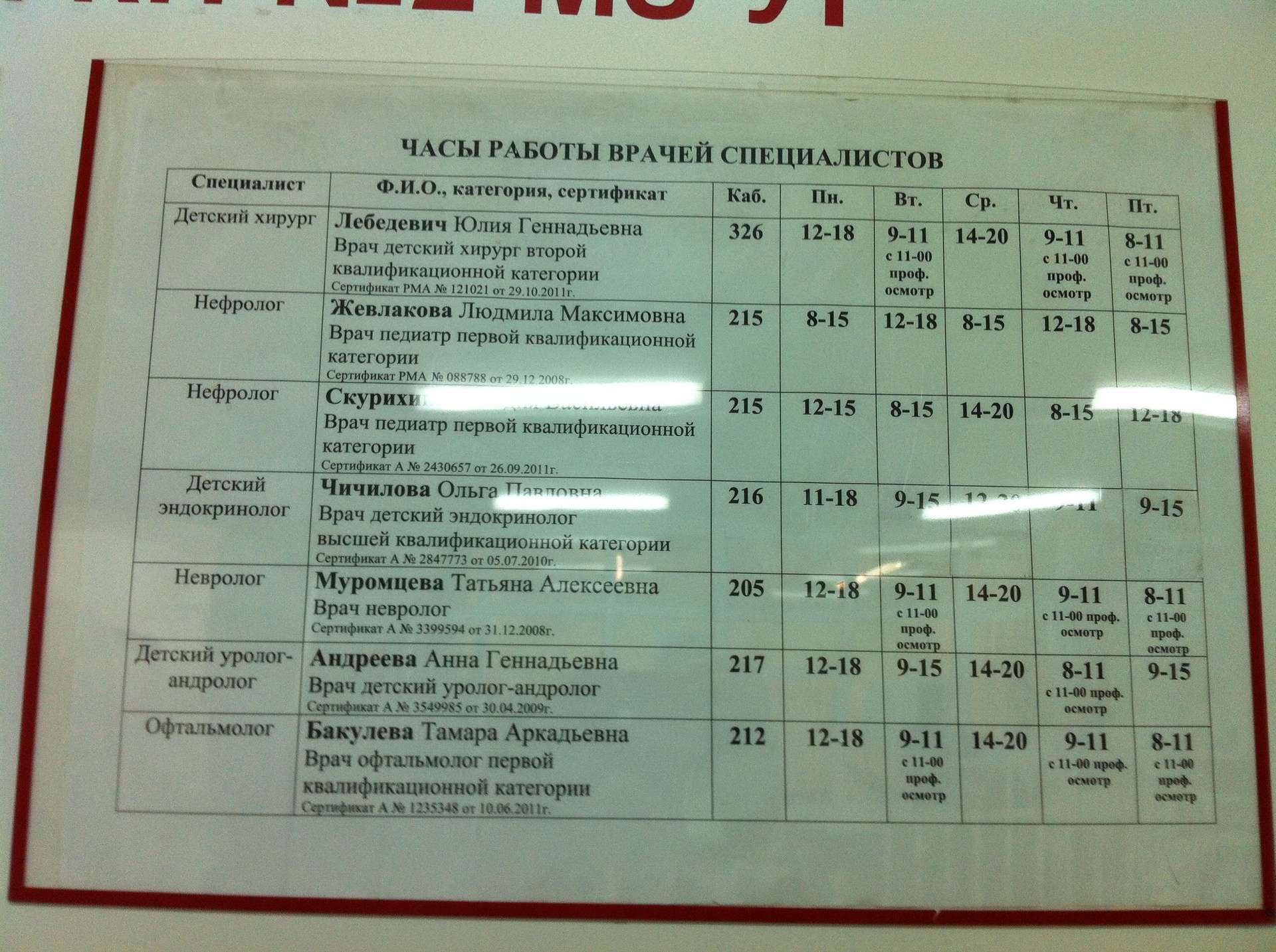 Расписание врачей куйбышев поликлиника