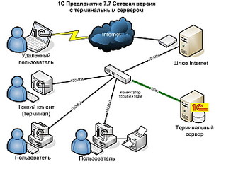 click for enlarge 665 X 500 72.5 Kb picture