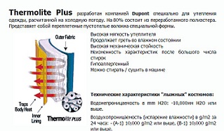 click for enlarge 680 X 398 101.5 Kb picture