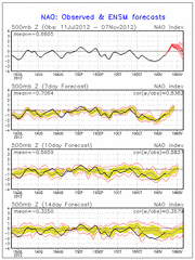 click for enlarge 600 X 800  71.0 Kb picture