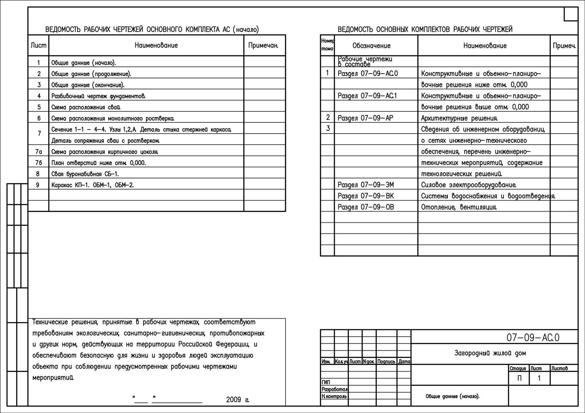 Студия технического дизайна * Технический дизайн * Чертежи